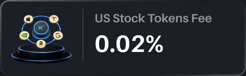 US Stock Tokens fee: 0.02%